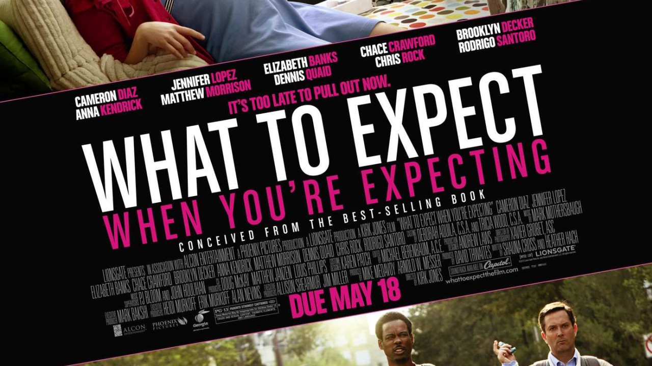 فيلم What to Expect When You’re Expecting 2012 مترجم